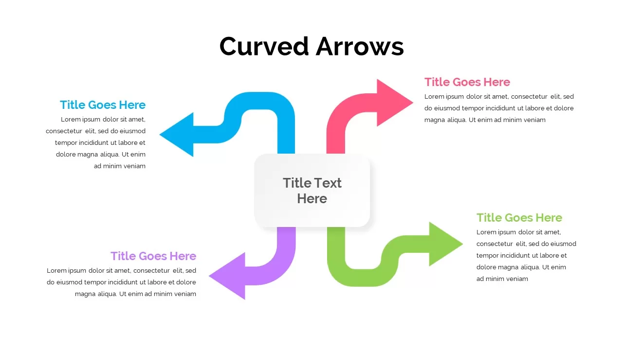 Curved Arrows