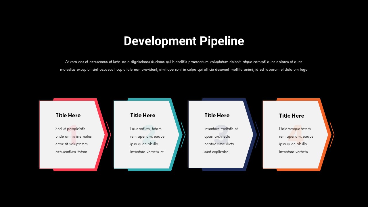 Development Pipeline - SlideBazaar