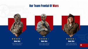 Free Air Force Presentation Templates team lead