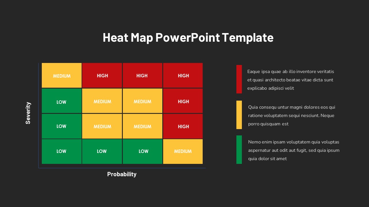 Heat Map PowerPoint Template SlideBazaar