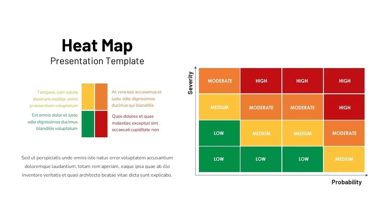 Heat Map Presentation Template