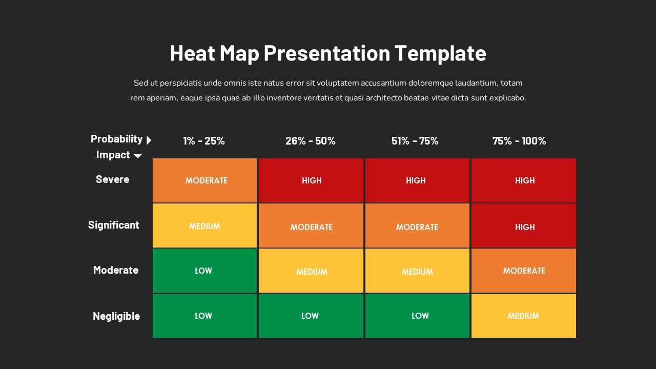 Heat Map Template SlideBazaar