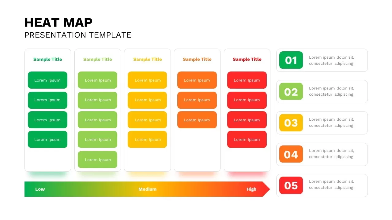 powerpoint heat map template