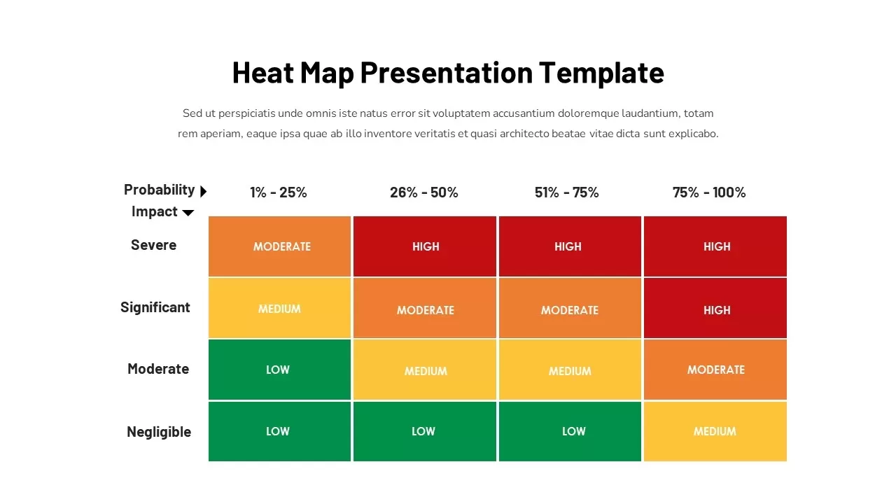 Heat Map Template
