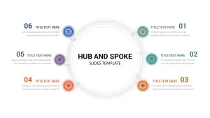 6 Step Hub and Spoke Infographic for Presentation