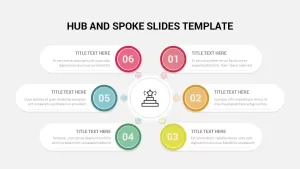 Hub and Spoke Infographics