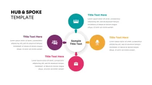 Hub and Spoke Template for Presentation