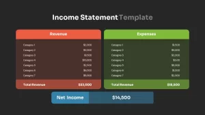 Income Statement Presentation Template Dark