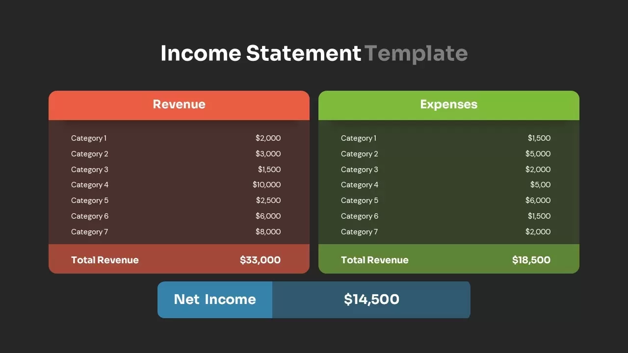 Income Statement Presentation Template Dark