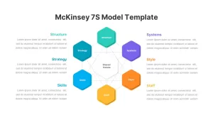 mckinsey powerpoint template