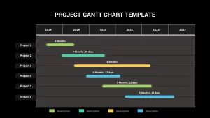 Project Gantt Chart Infographic Dark
