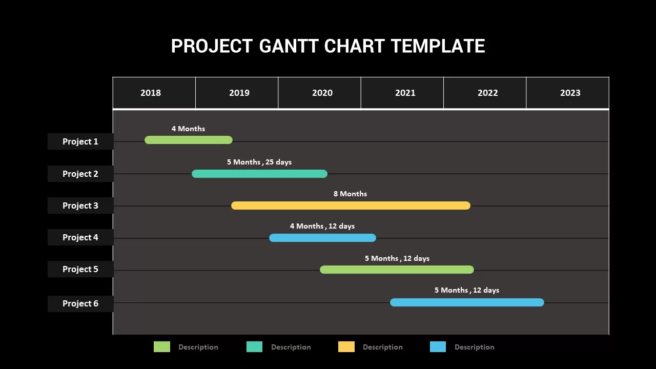 Project Gantt Chart Infographic Dark