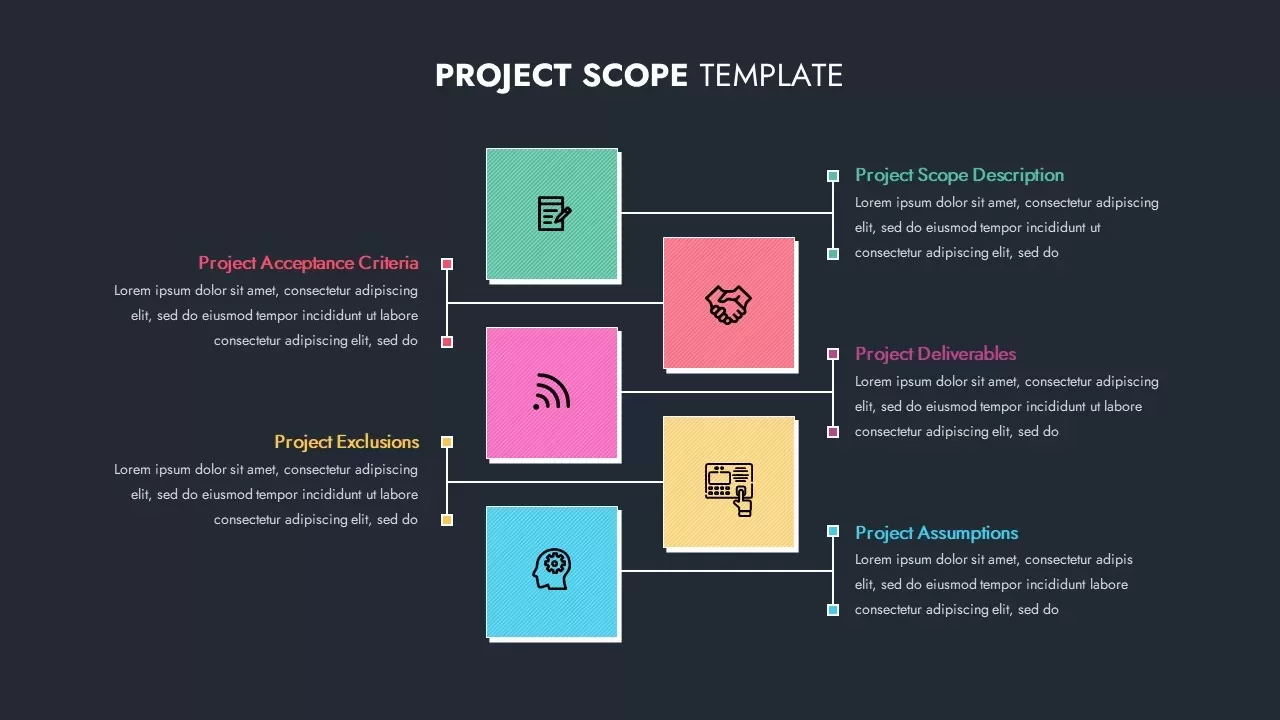 Project Scope PowerPoint Template Dark