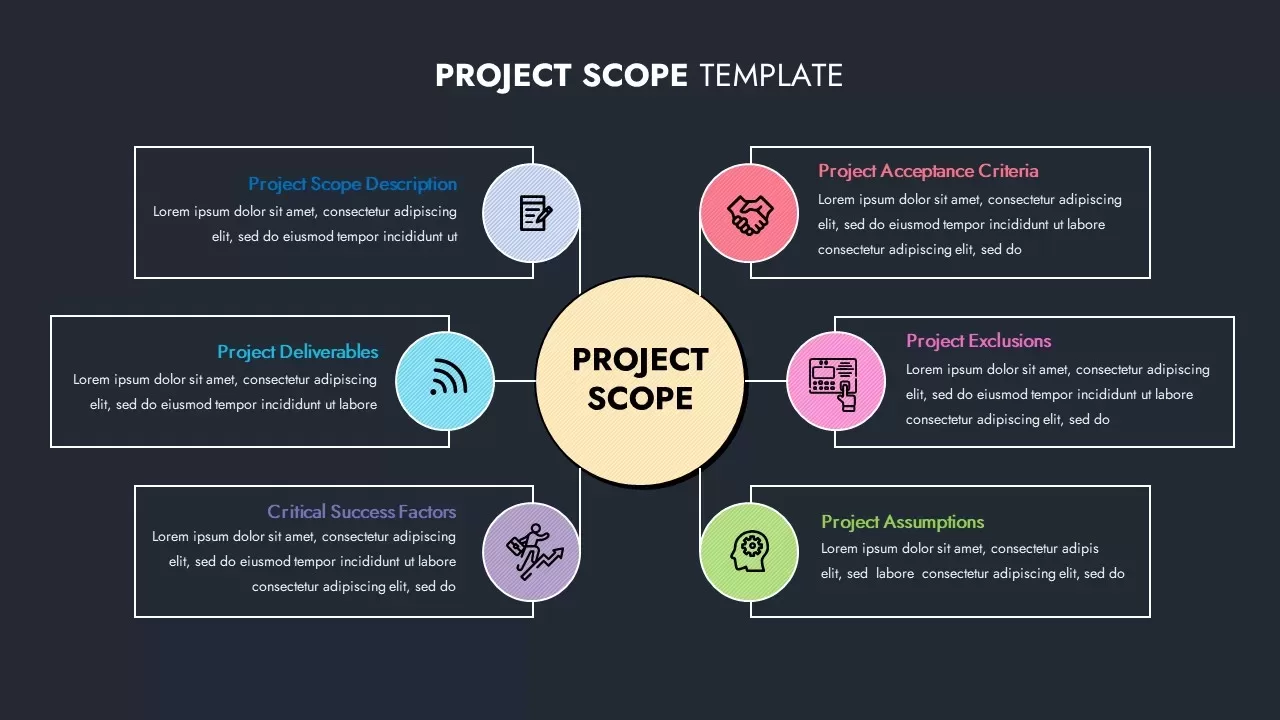 Project Scope Template for PowerPoint Dark