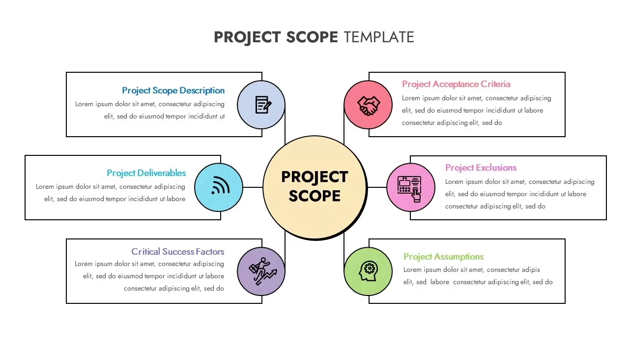 Project Scope Template for PowerPoint