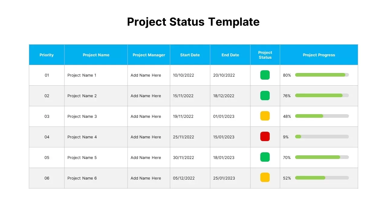 Project Status Presentation Template - SlideBazaar