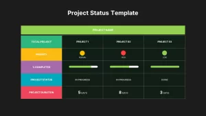 Project Status Template for PowerPoint Dark