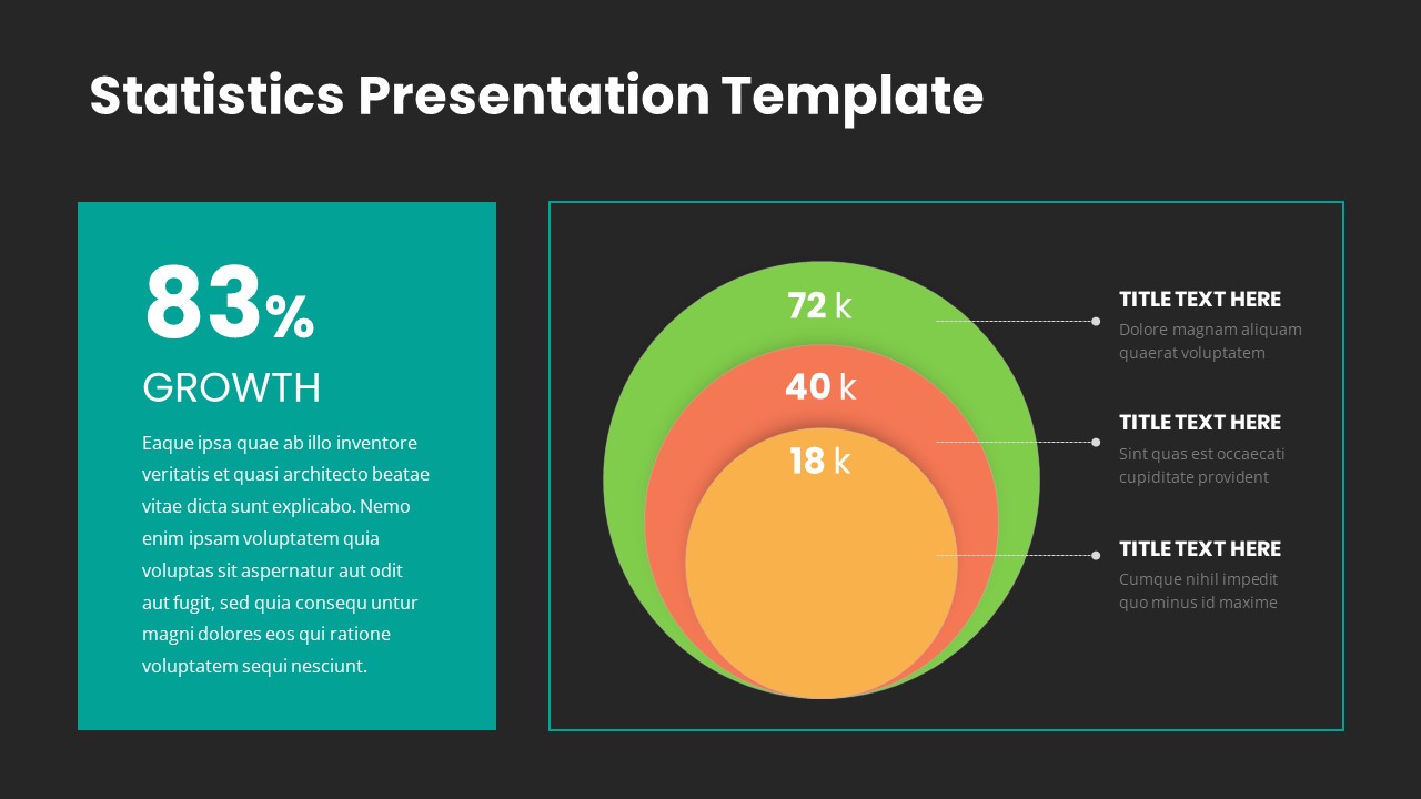 presentation templates statistics