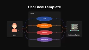 Use Case Diagram for Database Browser Dark