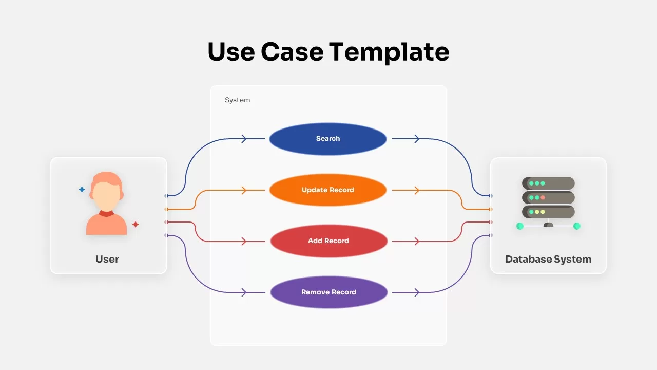 Use Case Diagram for Database Browser