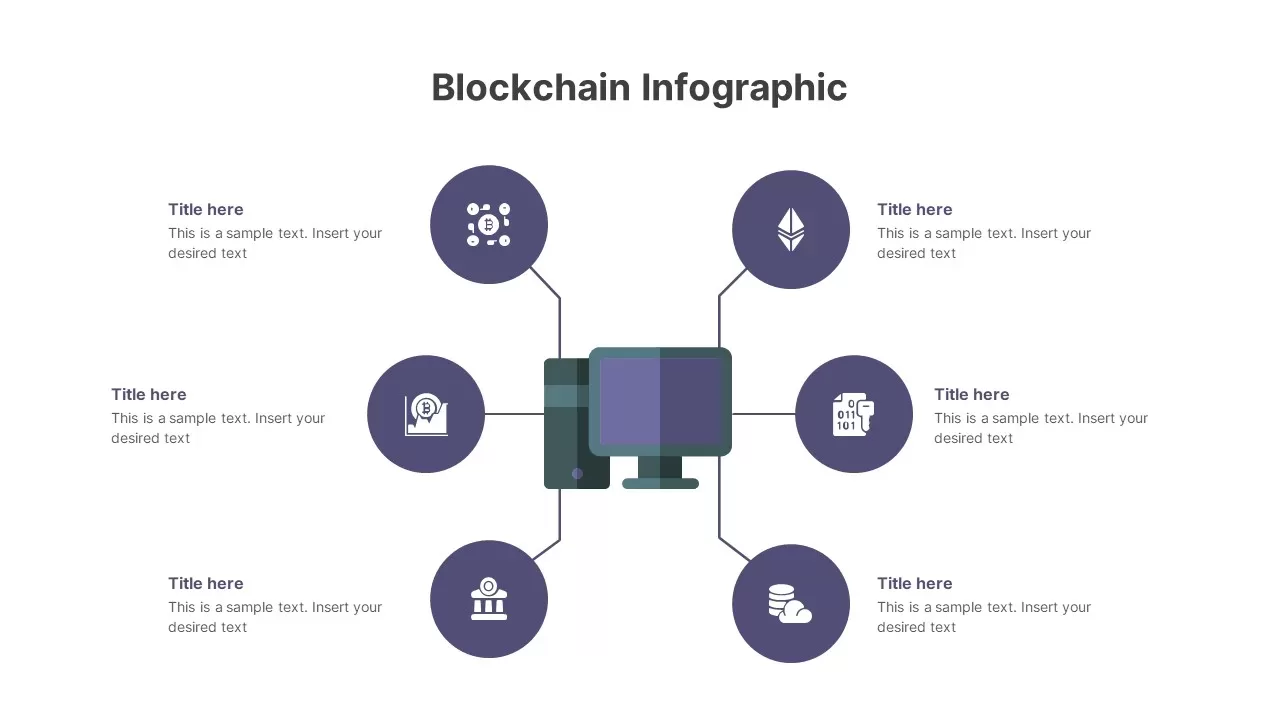 blockchain infographics