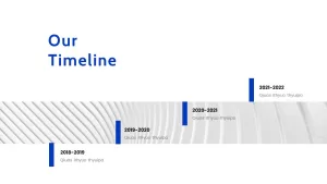 business plan timeline presentation template