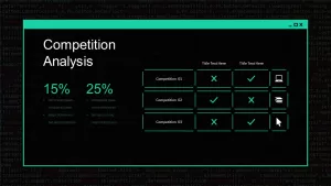 codemode startup business competition analysis plan template