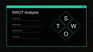 codemode startup business plan swot template