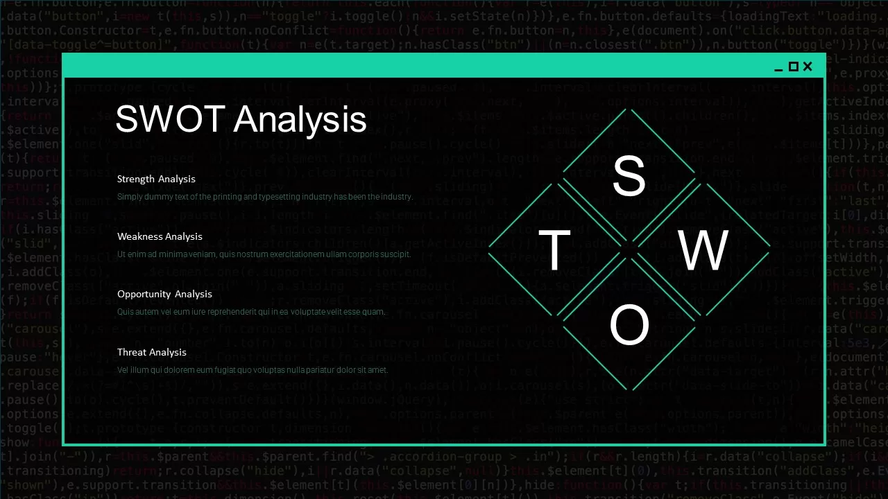 codemode startup business plan swot template