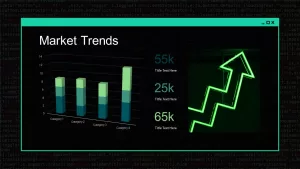 codemode startup market trends business plan template