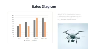 drone sales diagram presentation template