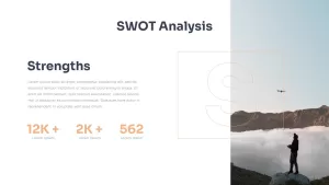 drone swot presentation template