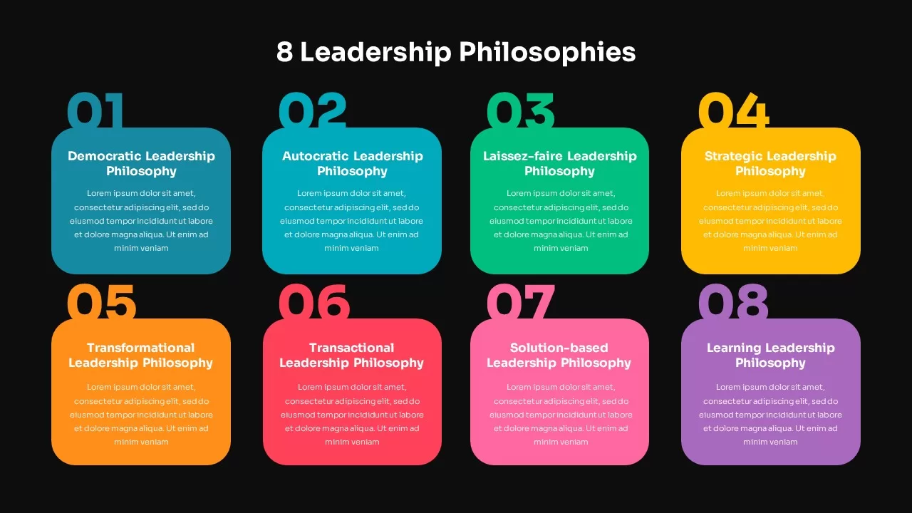 leadership philosophy template 3