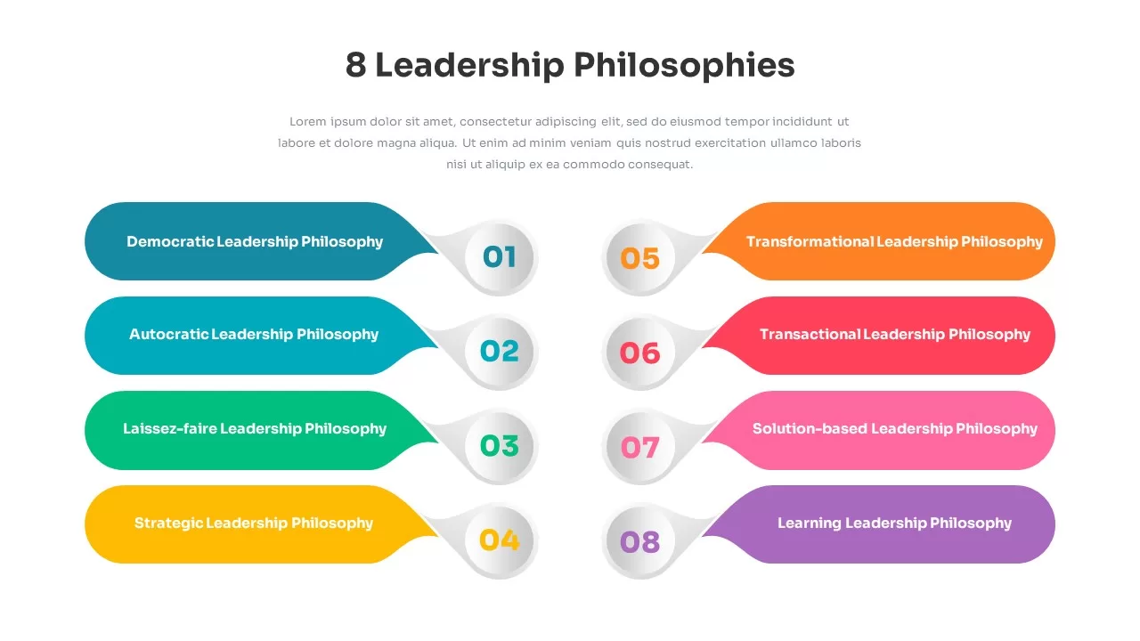 leadership philosophy template