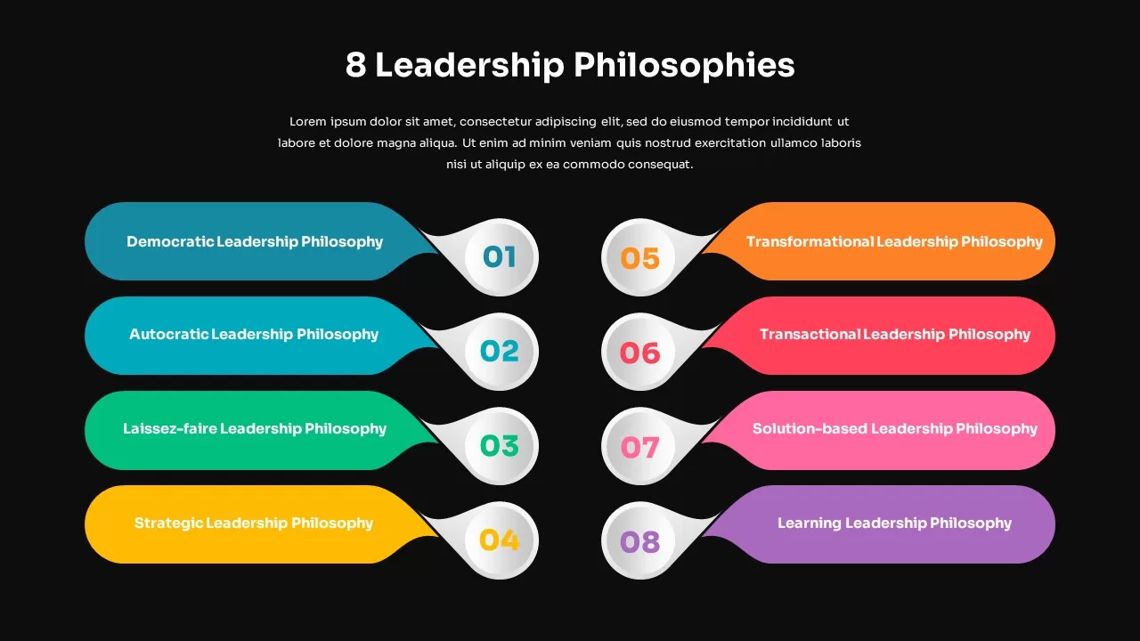 leadership philosophy templates