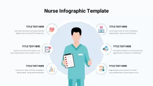 Nurse Infographic