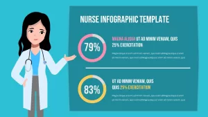 Nurse Infographics