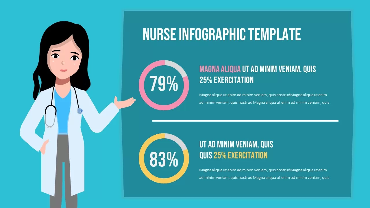 nurses infographic