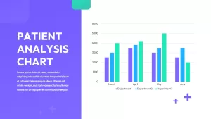 nursing presentation examples