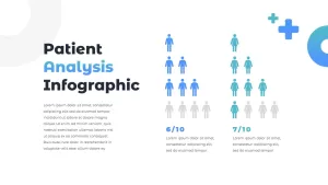 patient analysis infographic presentation template