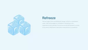 refreeze change model