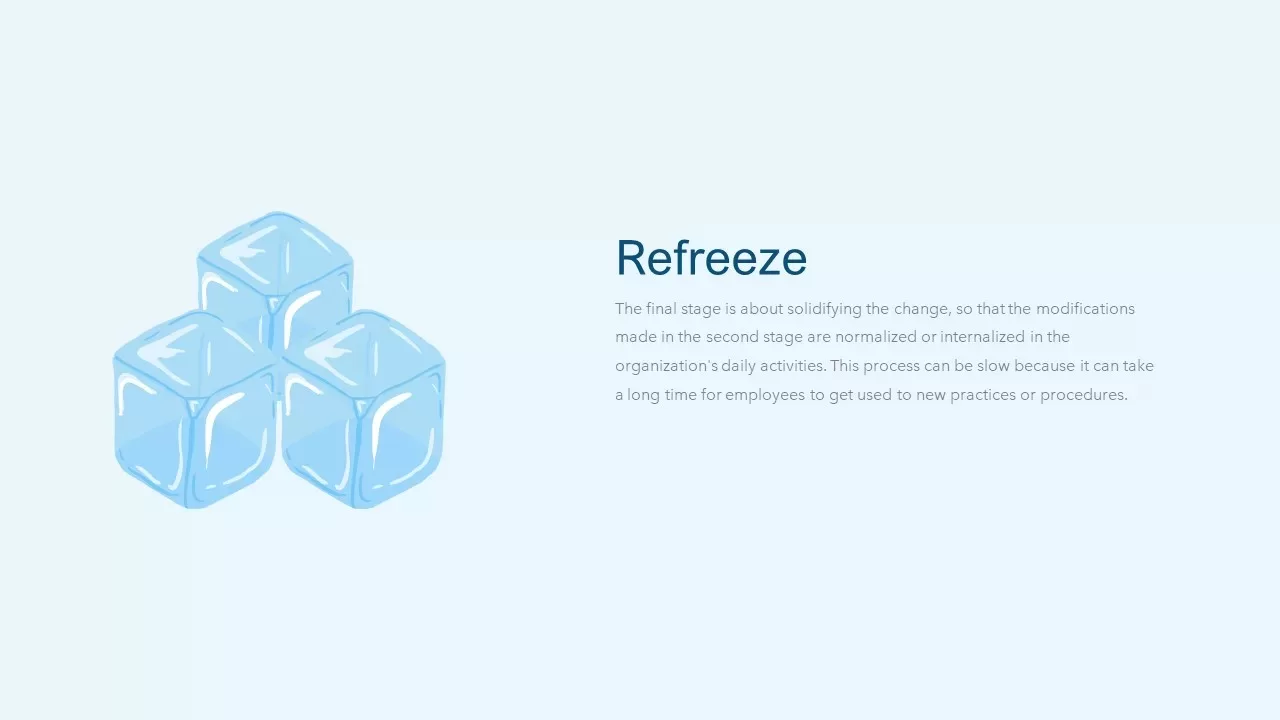 refreeze change model