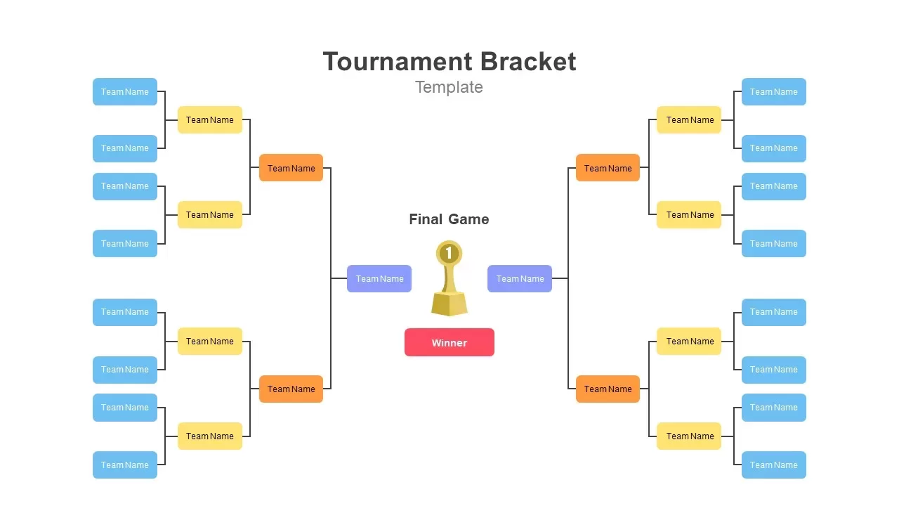 tournament bracket template