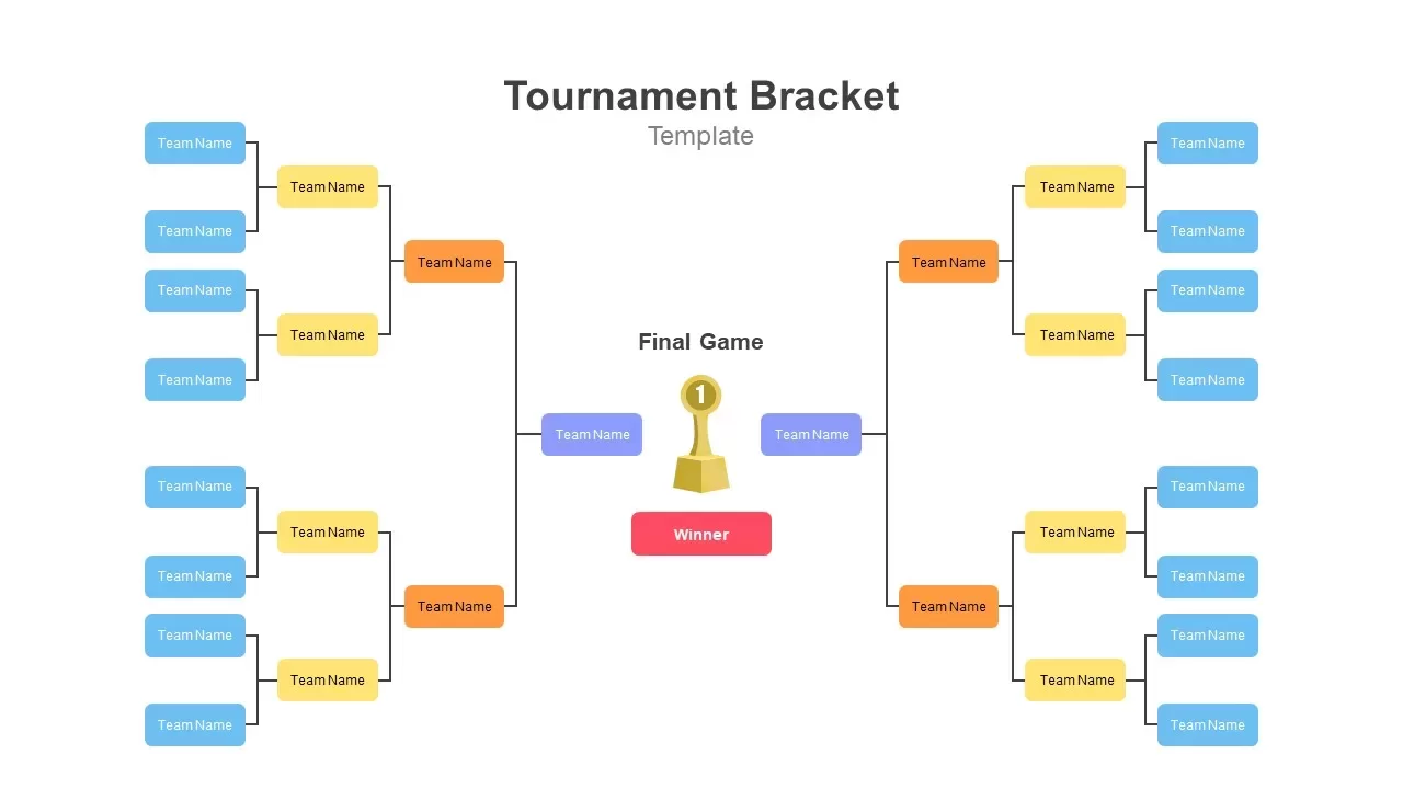 Soccer Tournament Bracket Template for PowerPoint