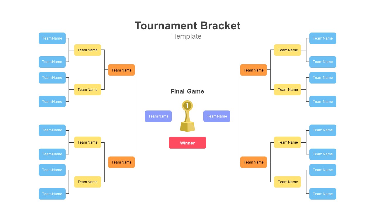 Tournament Bracket Template - SlideBazaar