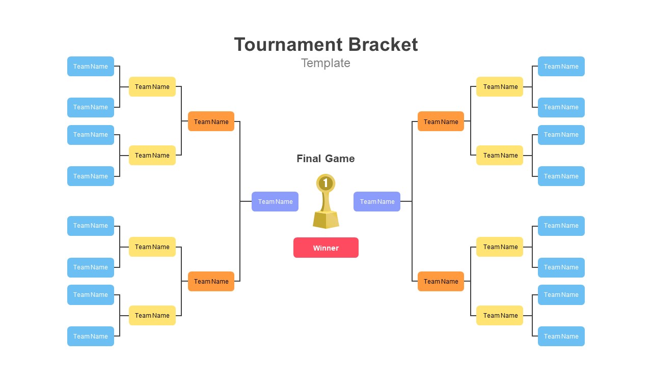 Tournament Bracket Template SlideBazaar