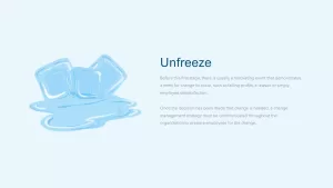 unfreeze Lewins change model