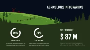 Agriculture Infographic