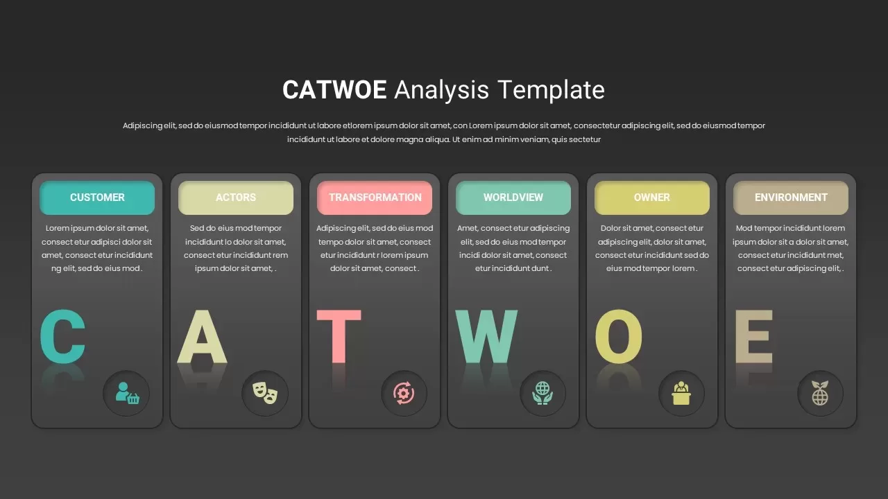 CATWOE Analysis Template Dark