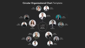 Circular Organizational Chart